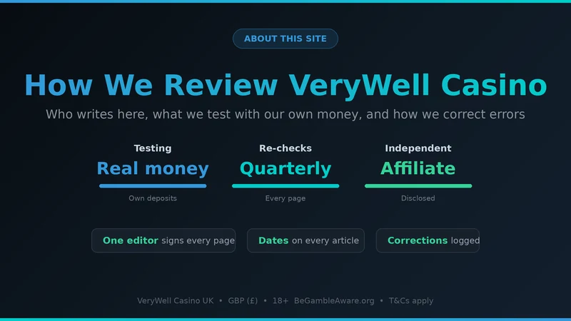 How this VeryWell Casino UK guide is researched and reviewed